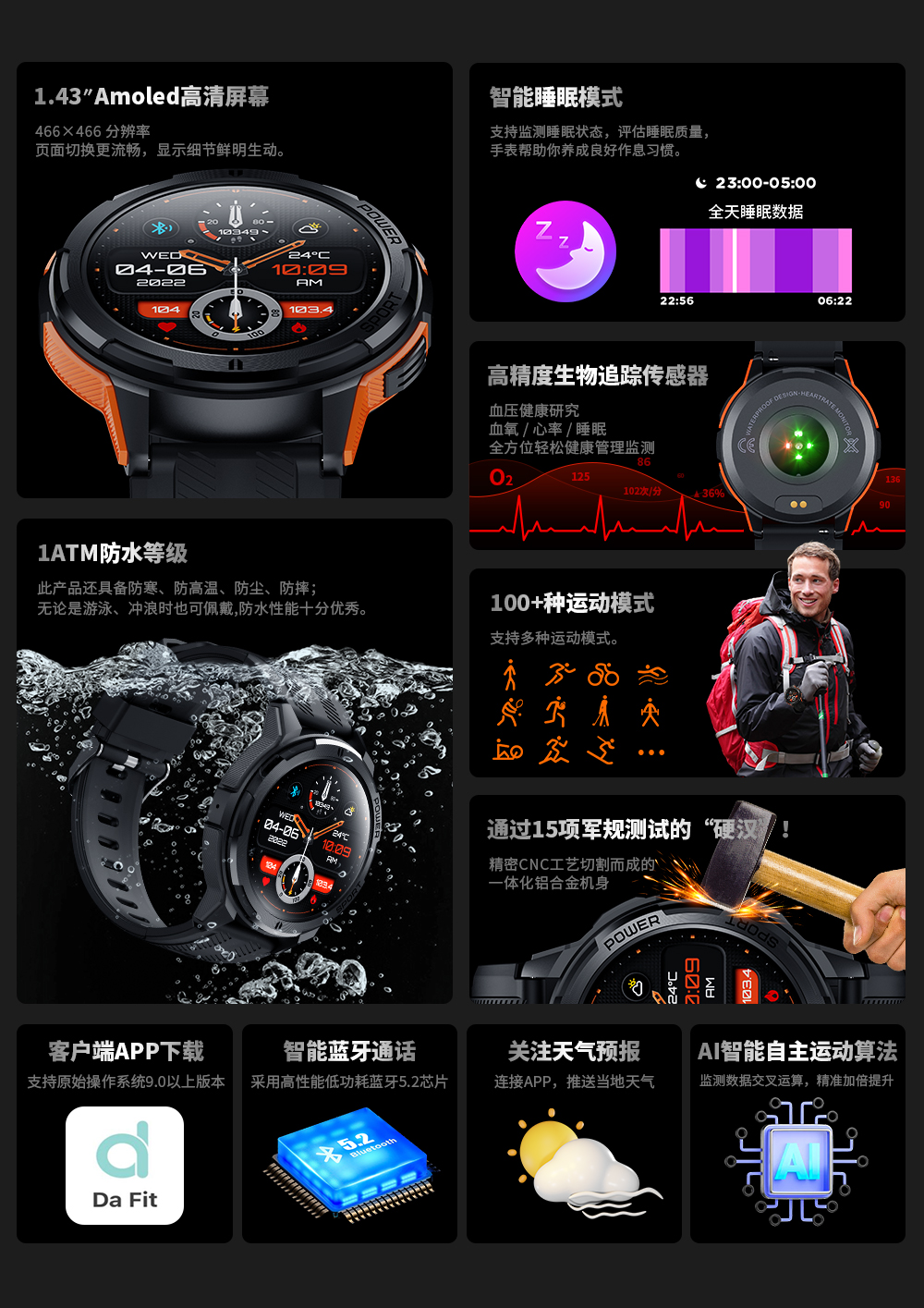 C25 智能手表(图2)
