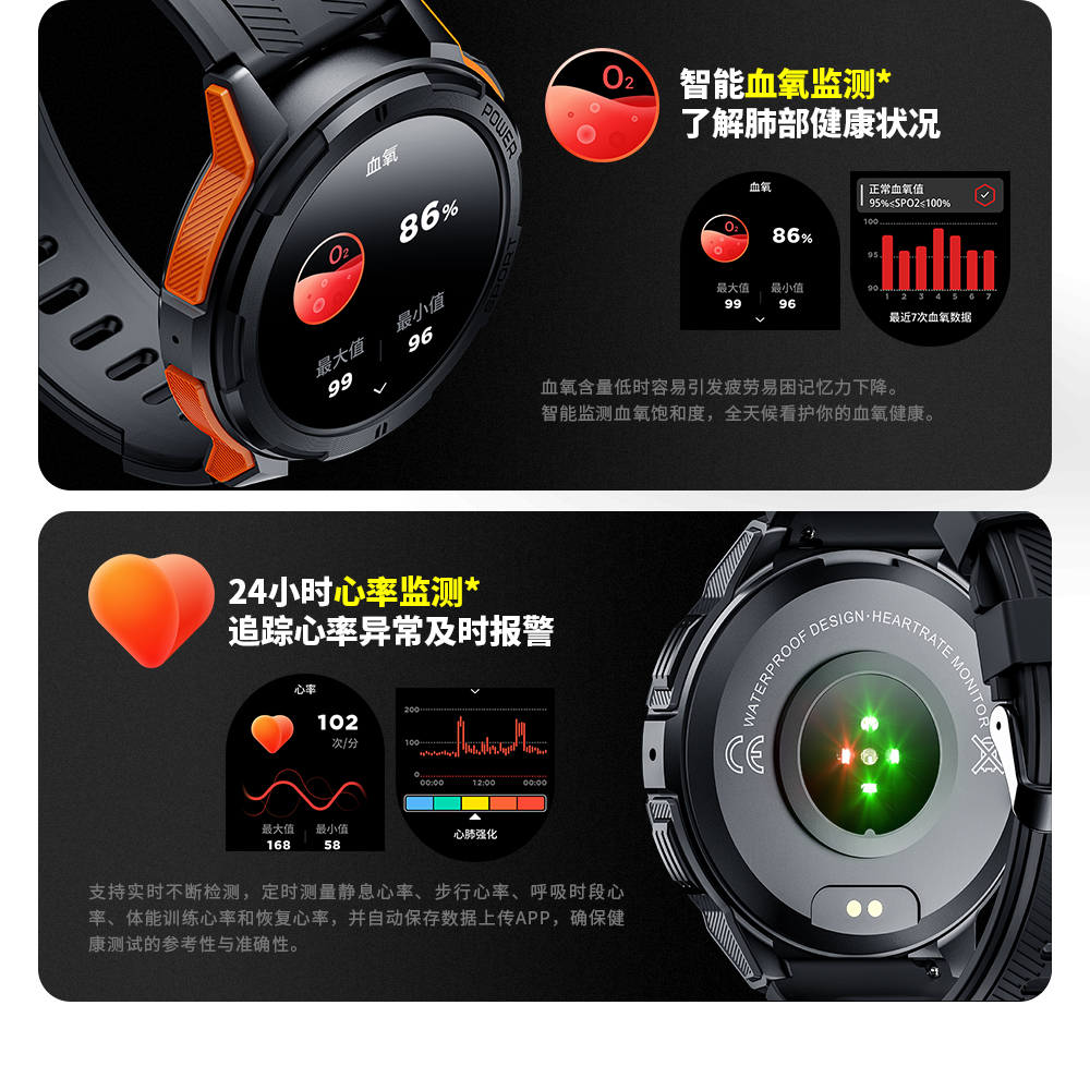 C25 智能手表(图9)
