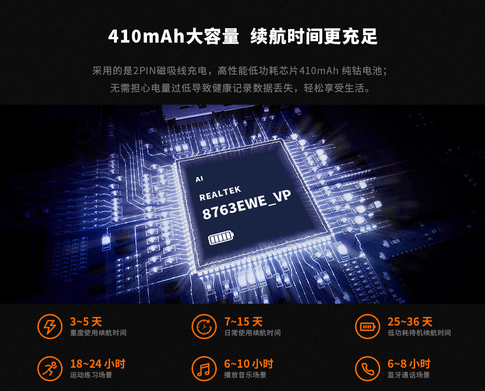 C25 智能手表(图10)