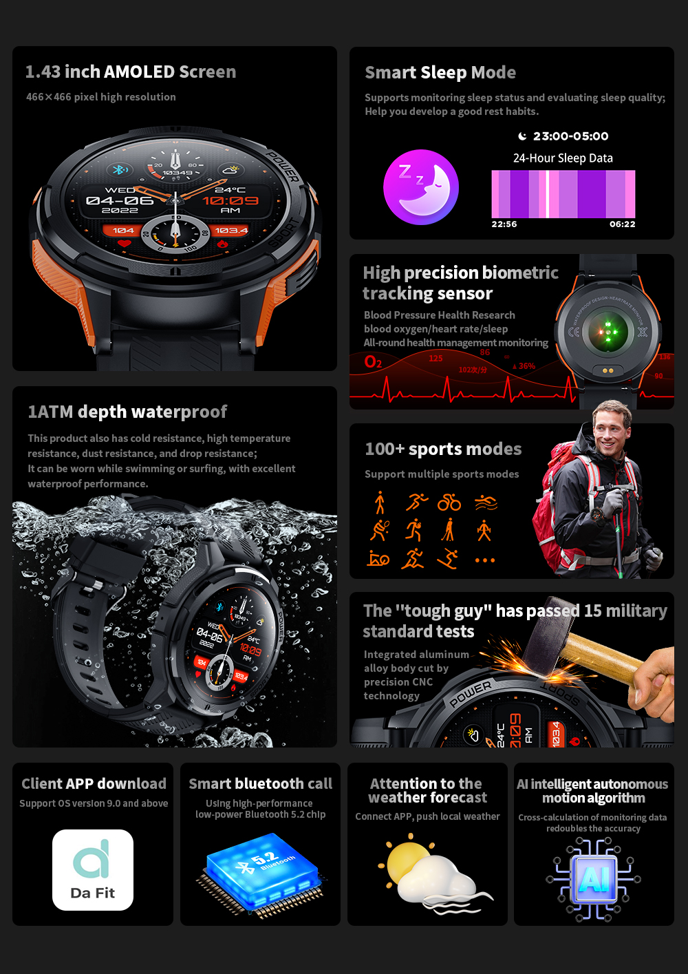 C25 Rugged Smartwatch(图2)