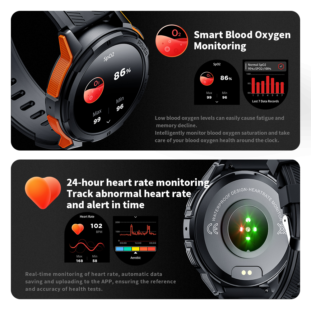 C25 Rugged Smartwatch(图10)