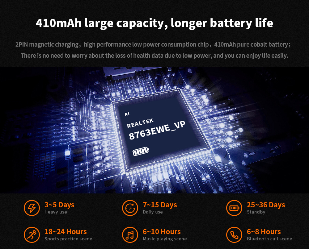 C25 Rugged Smartwatch(图11)