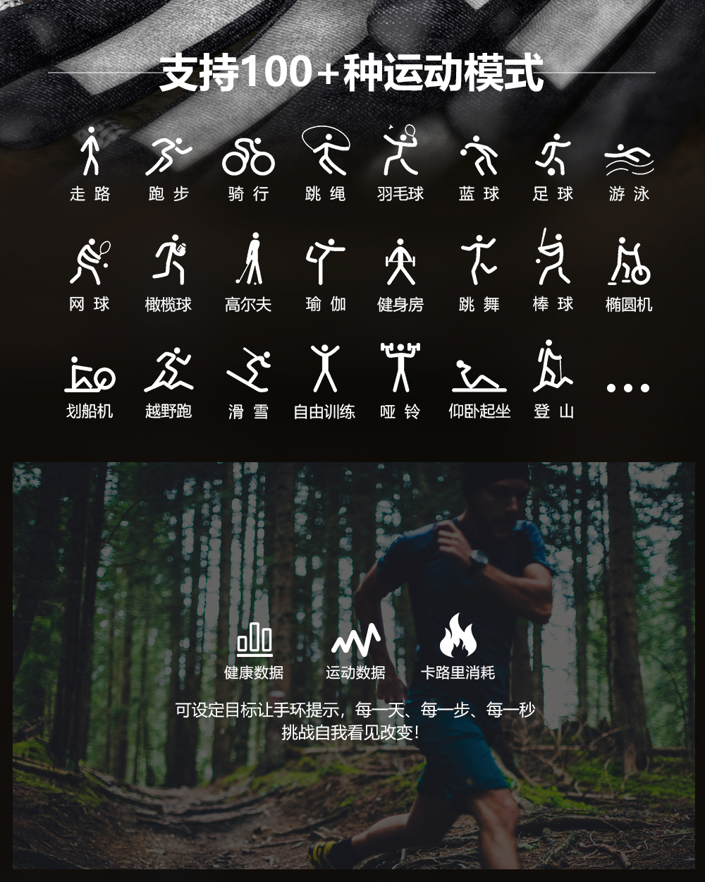 C21 Pro 智能手表(图11)