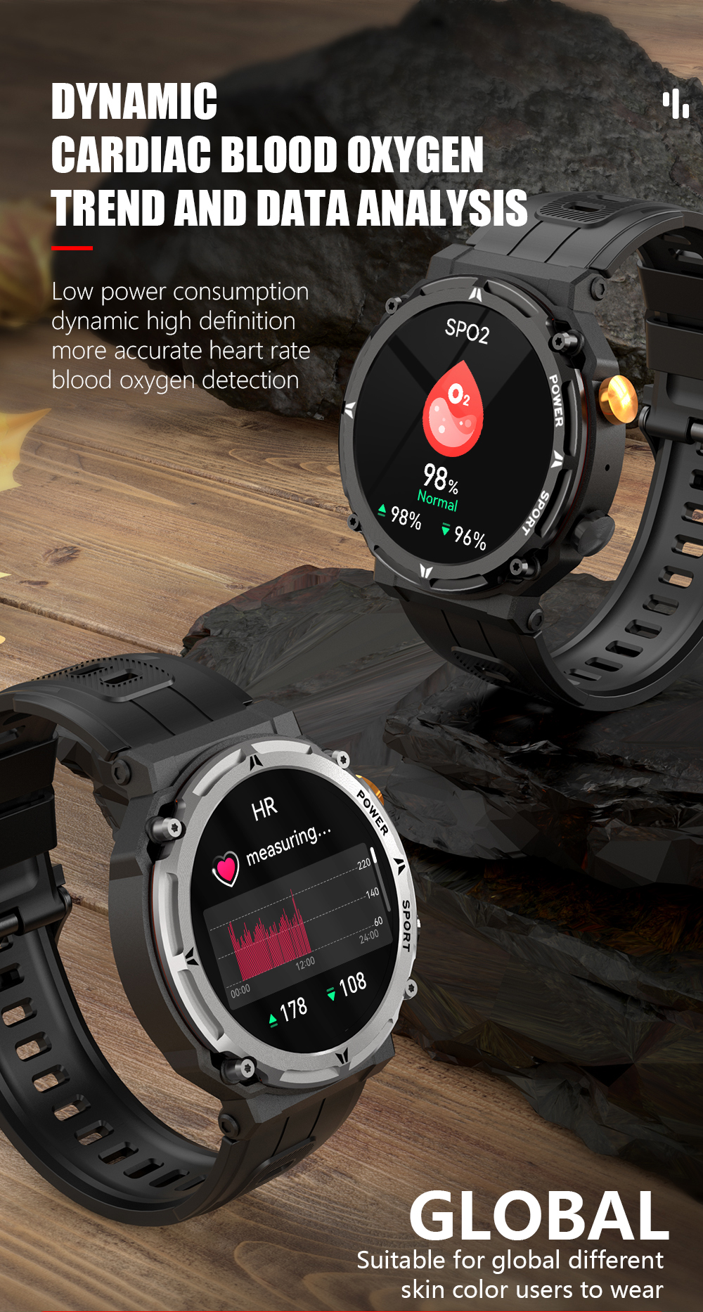 C21 Pro Rugged Smartwatch(图13)