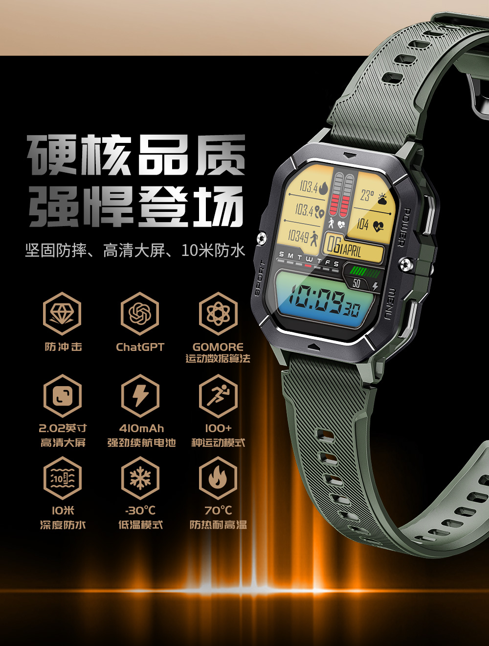 C28 智能手表(图2)