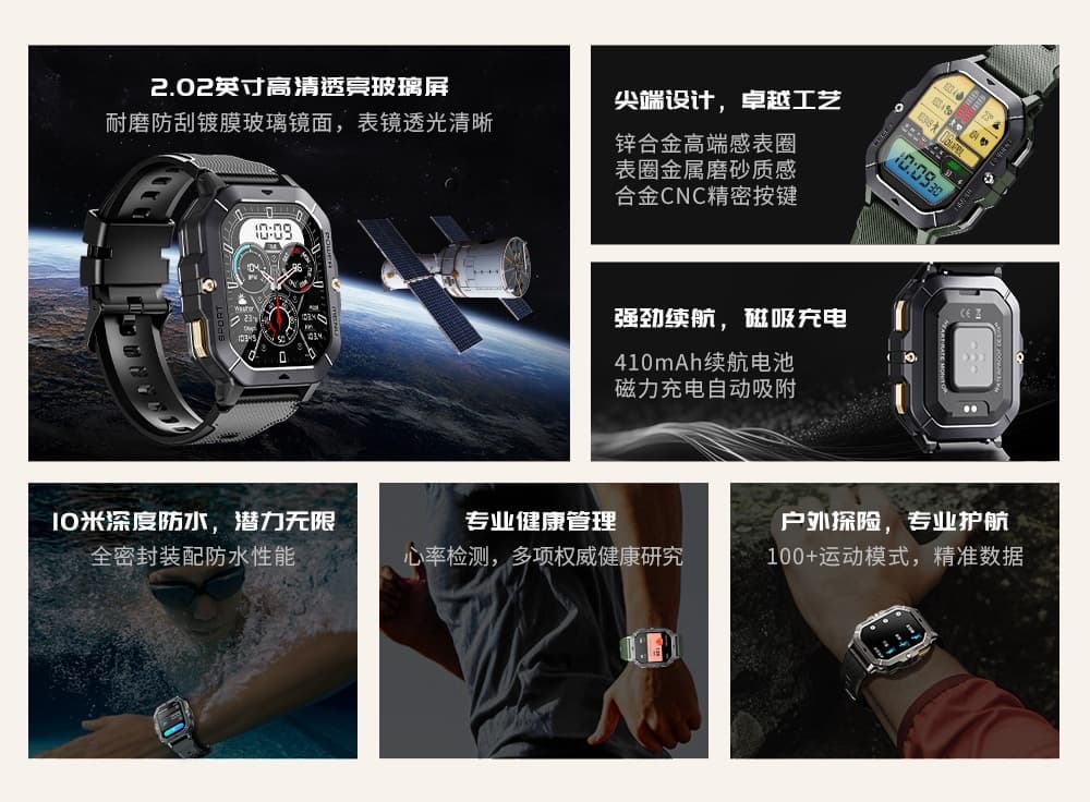 C28 智能手表(图3)