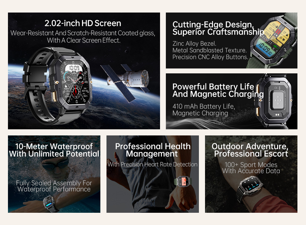 C28 rugged smartwatch(图3)