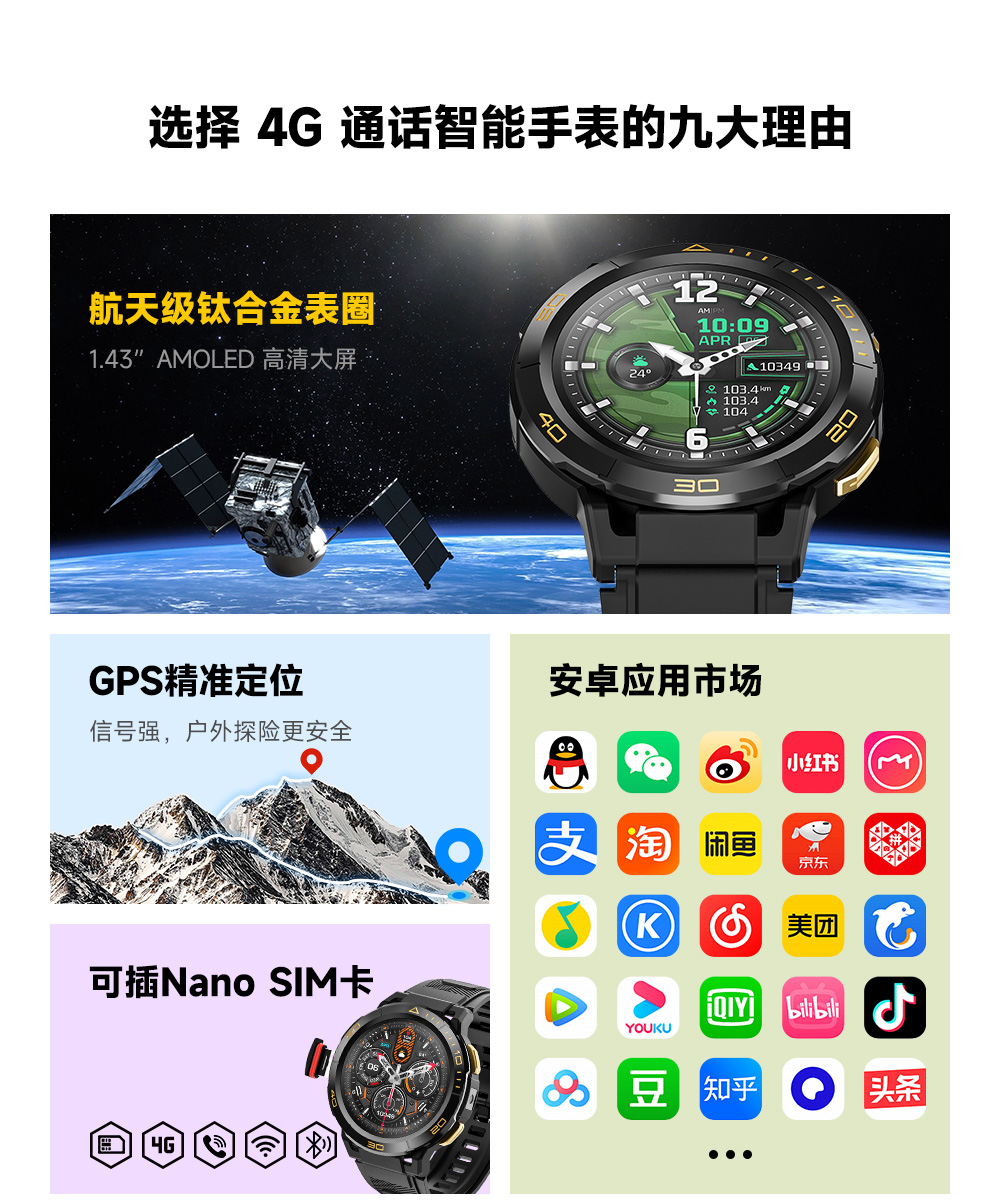Z1 4G通话智能手表(图2)