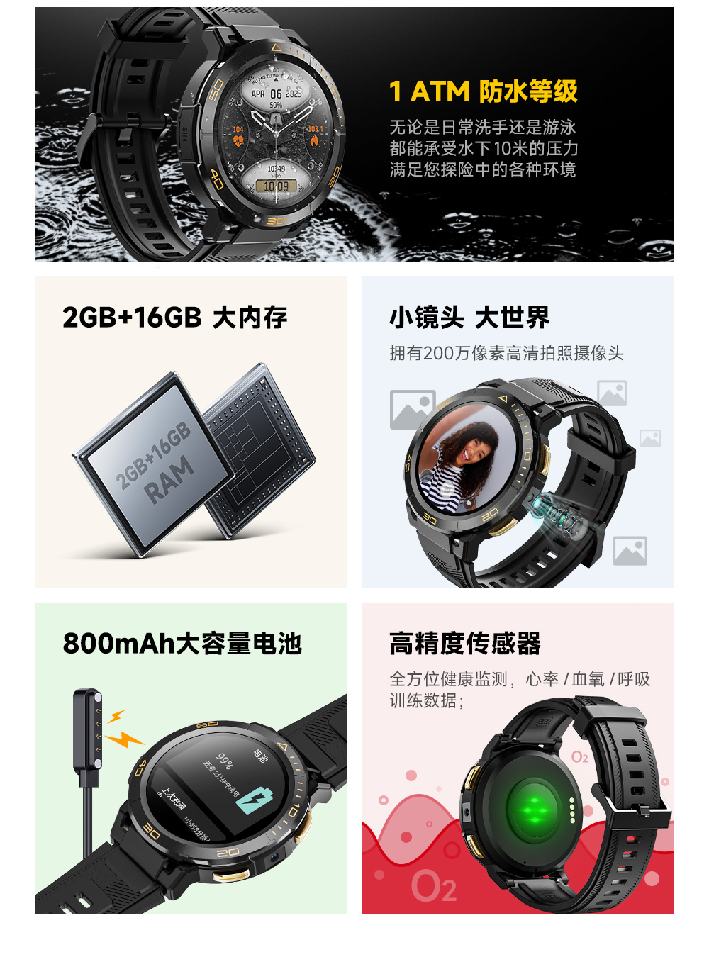 Z1 4G通话智能手表(图3)