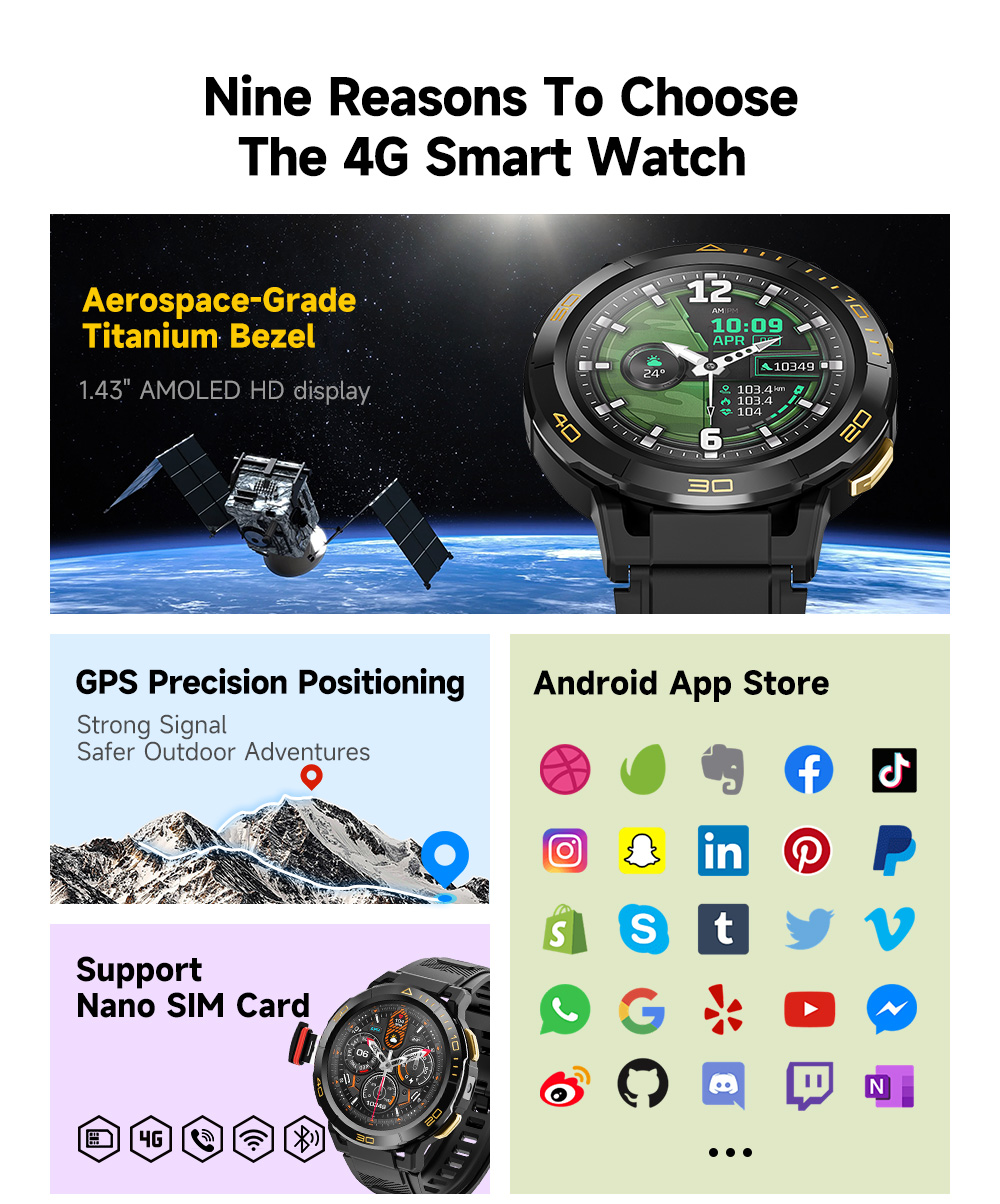 Z1 4G smartwatch(图2)