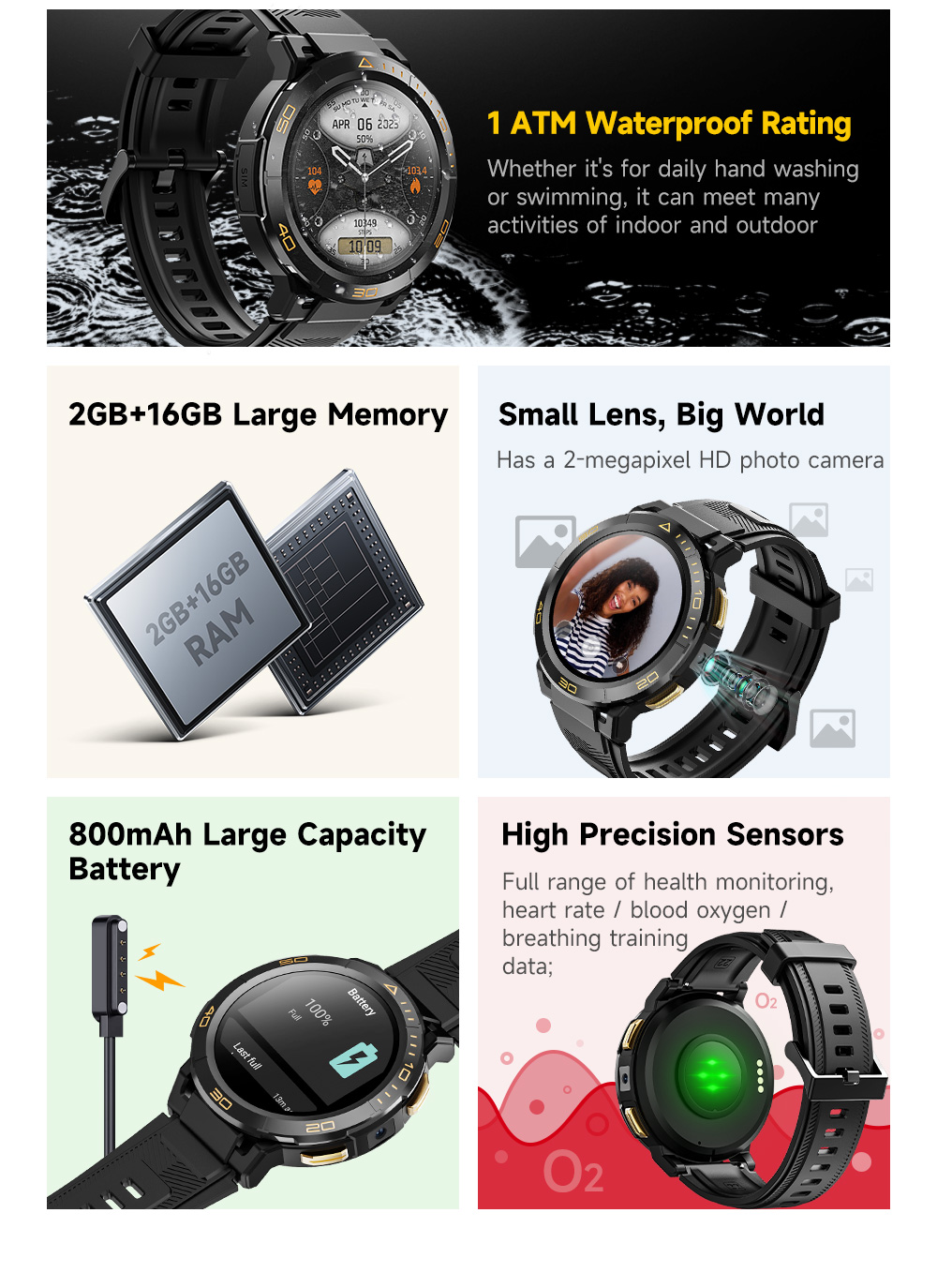Z1 4G smartwatch(图3)