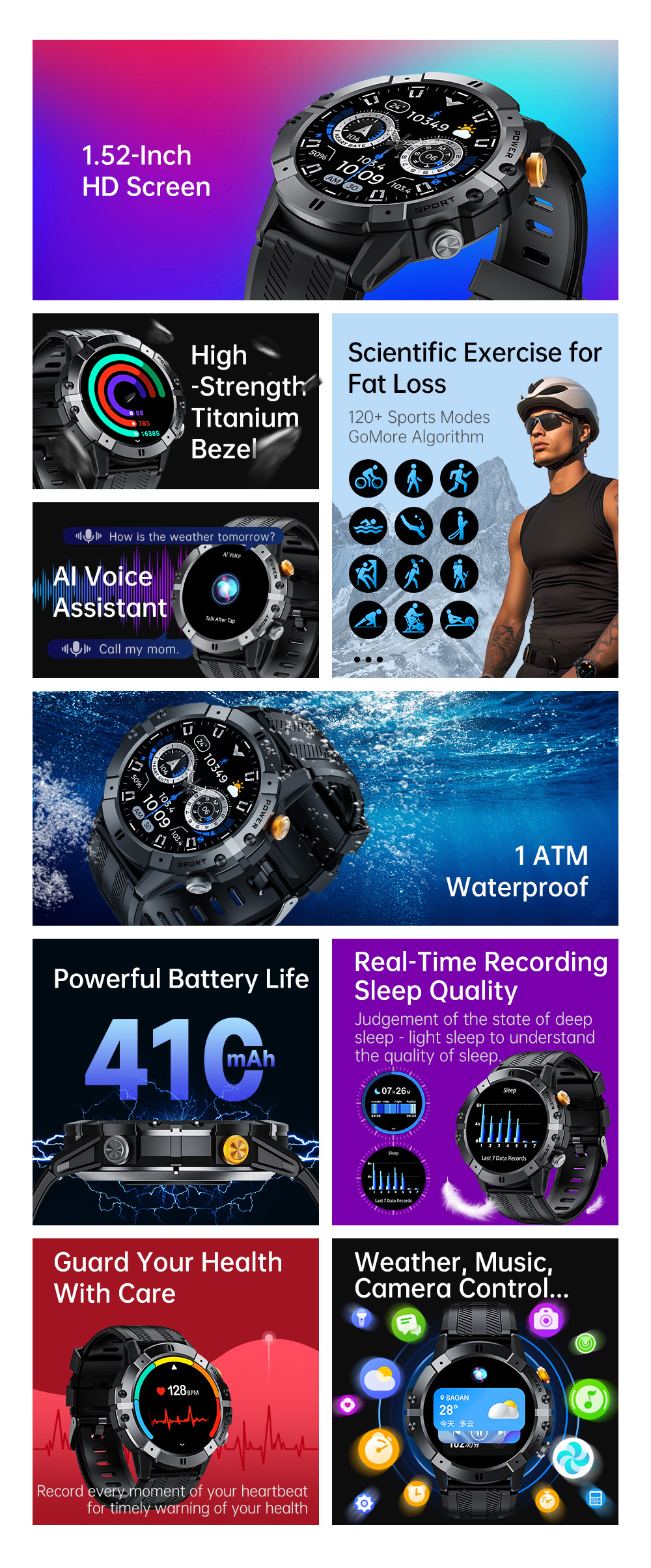 C29 Rugged Smartwatch(图2)