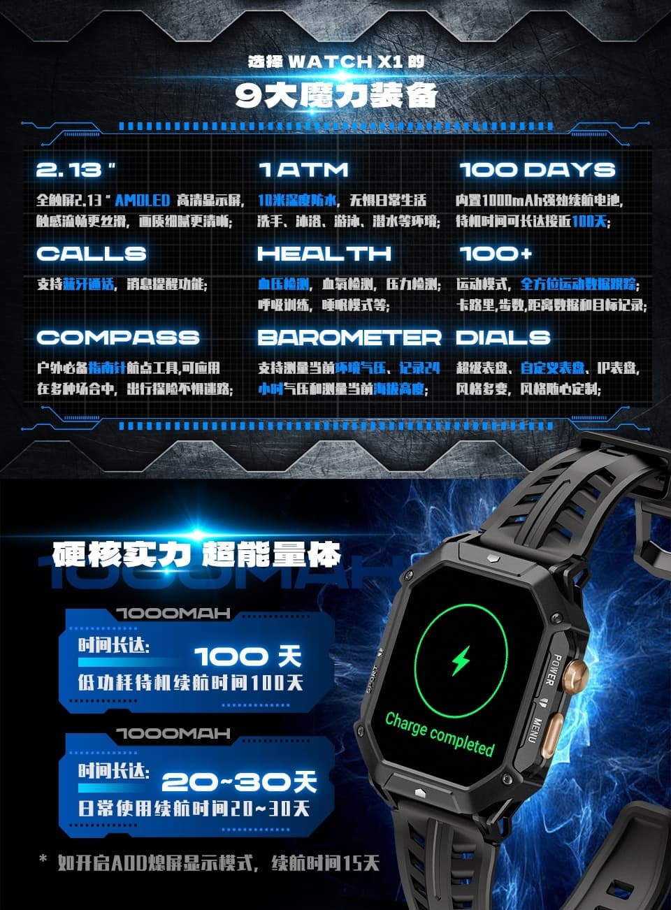 X1 智能手表(图2)