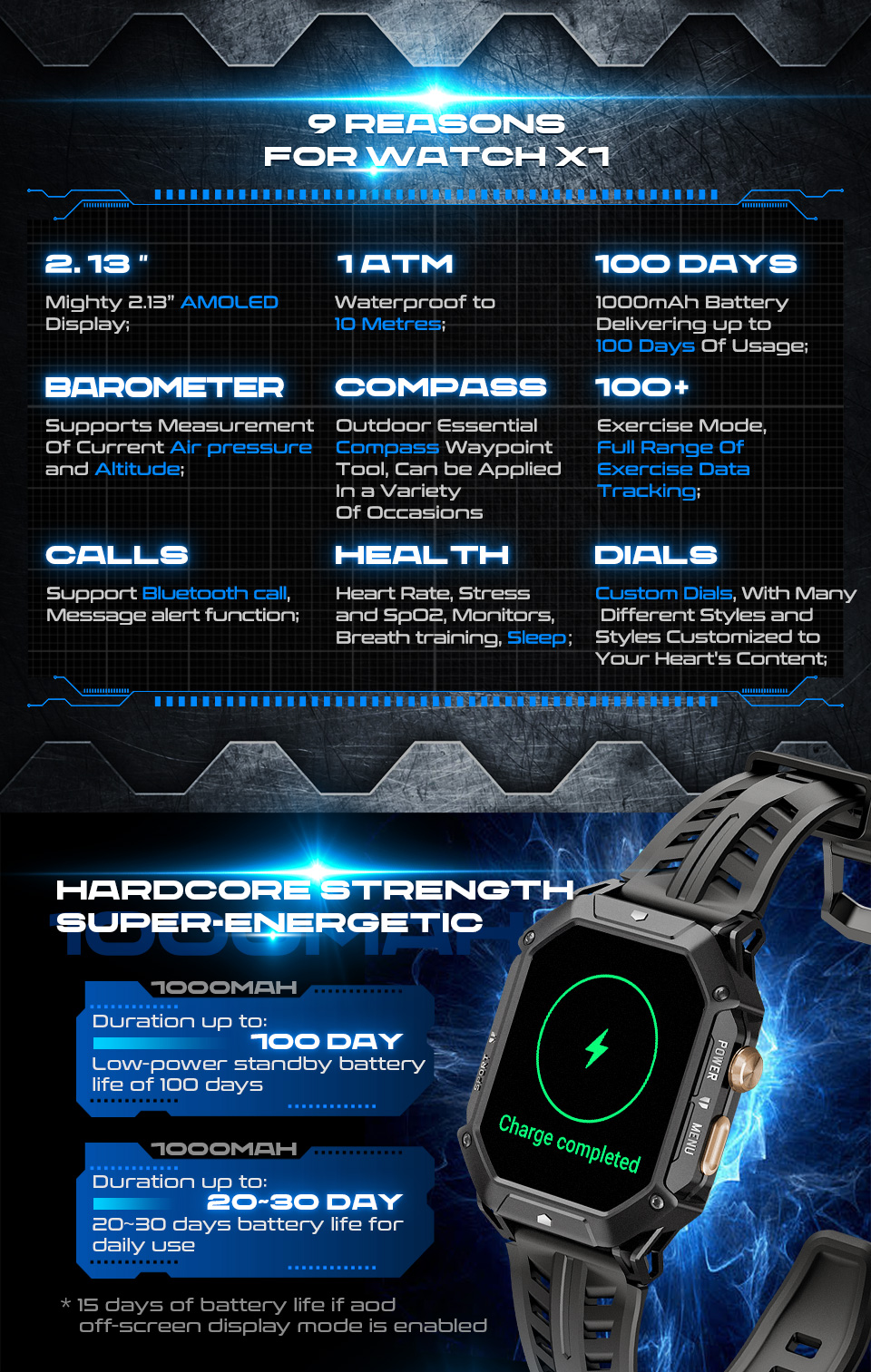 X1 Rugged Smartwatch(图2)