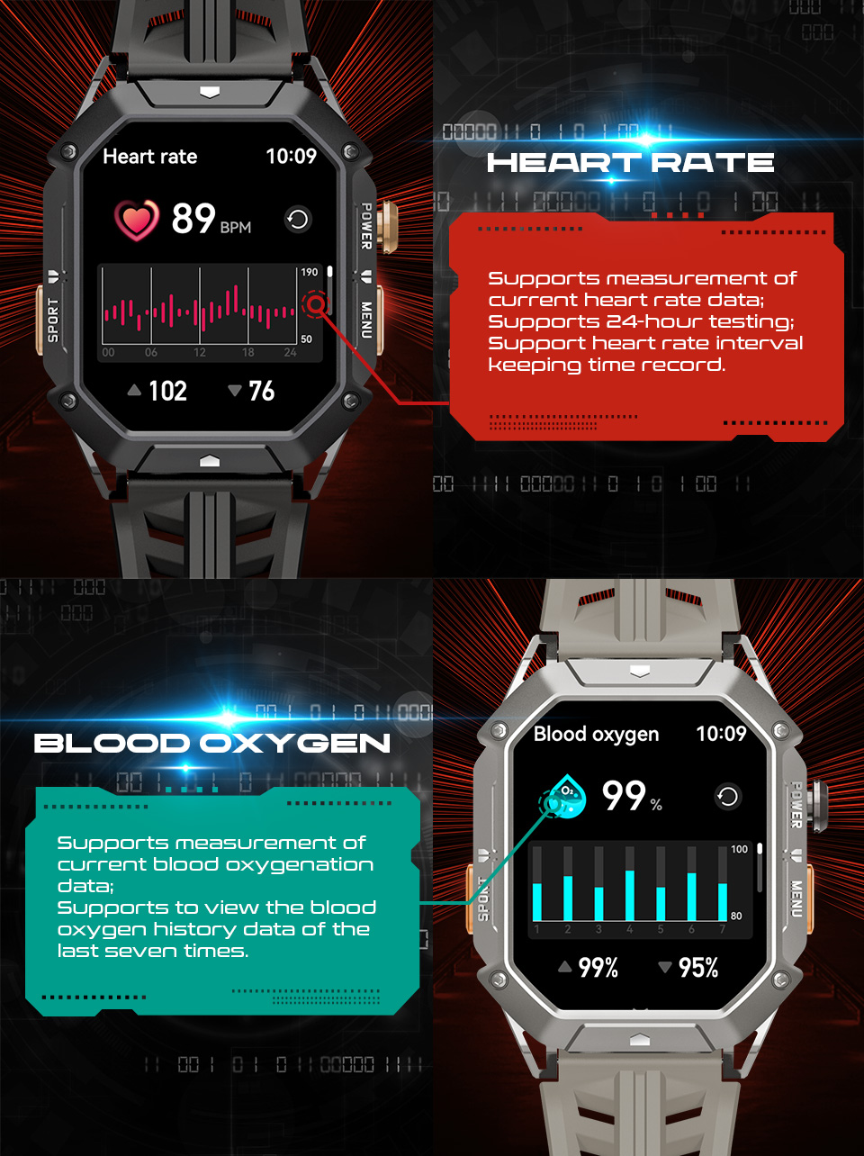 X1 Rugged Smartwatch(图11)