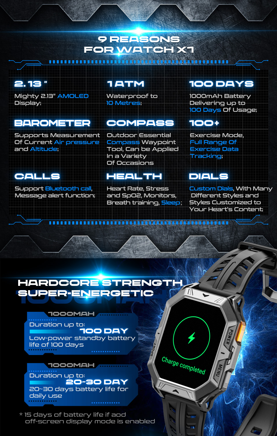 X1 Pro Outdoor Smart Watch(图2) X1 Pro Rugged Smartwatch(图2)
