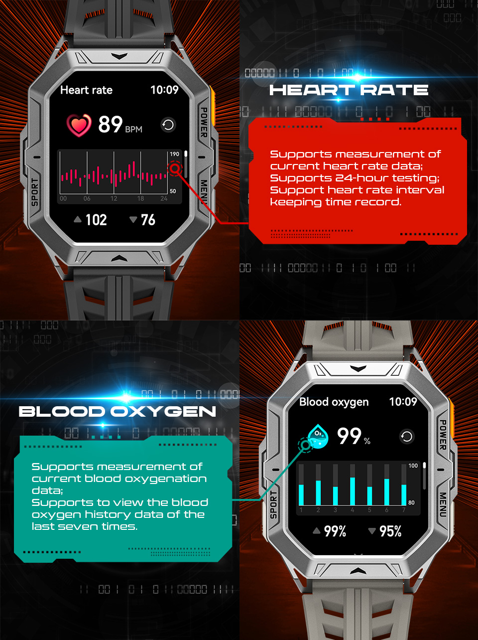 X1 Pro Outdoor Smart Watch(图11) X1 Pro Rugged Smartwatch(图11)