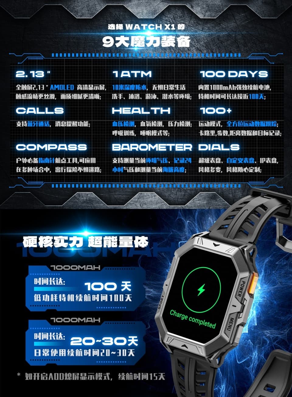 X1 Pro 智能手表(图2)