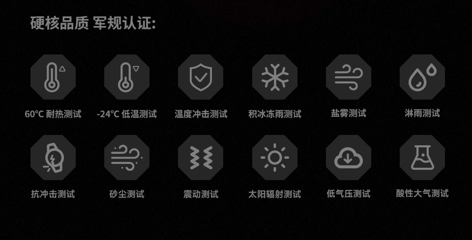 X2 智能手表(图5)