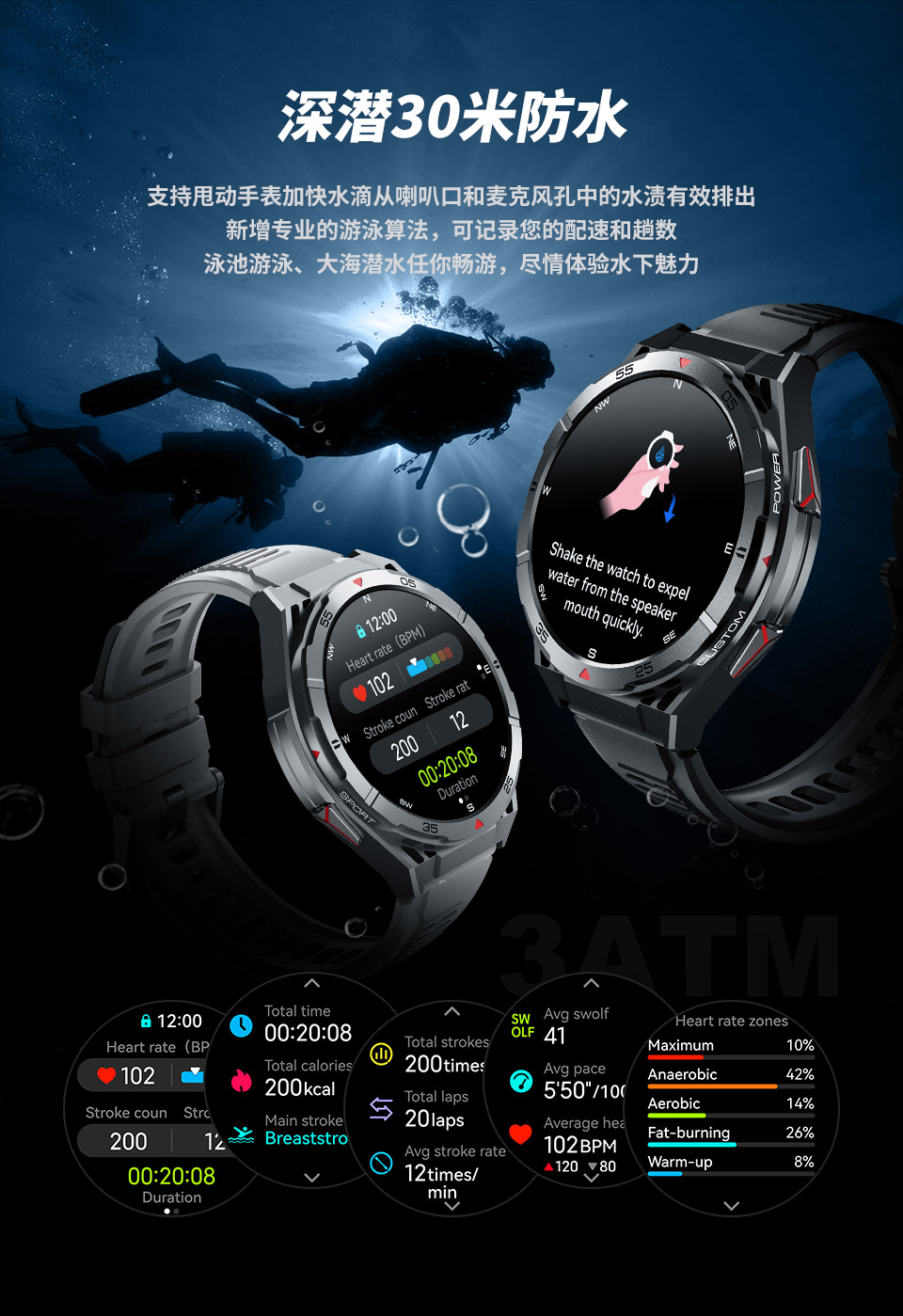 X2 智能手表(图9)