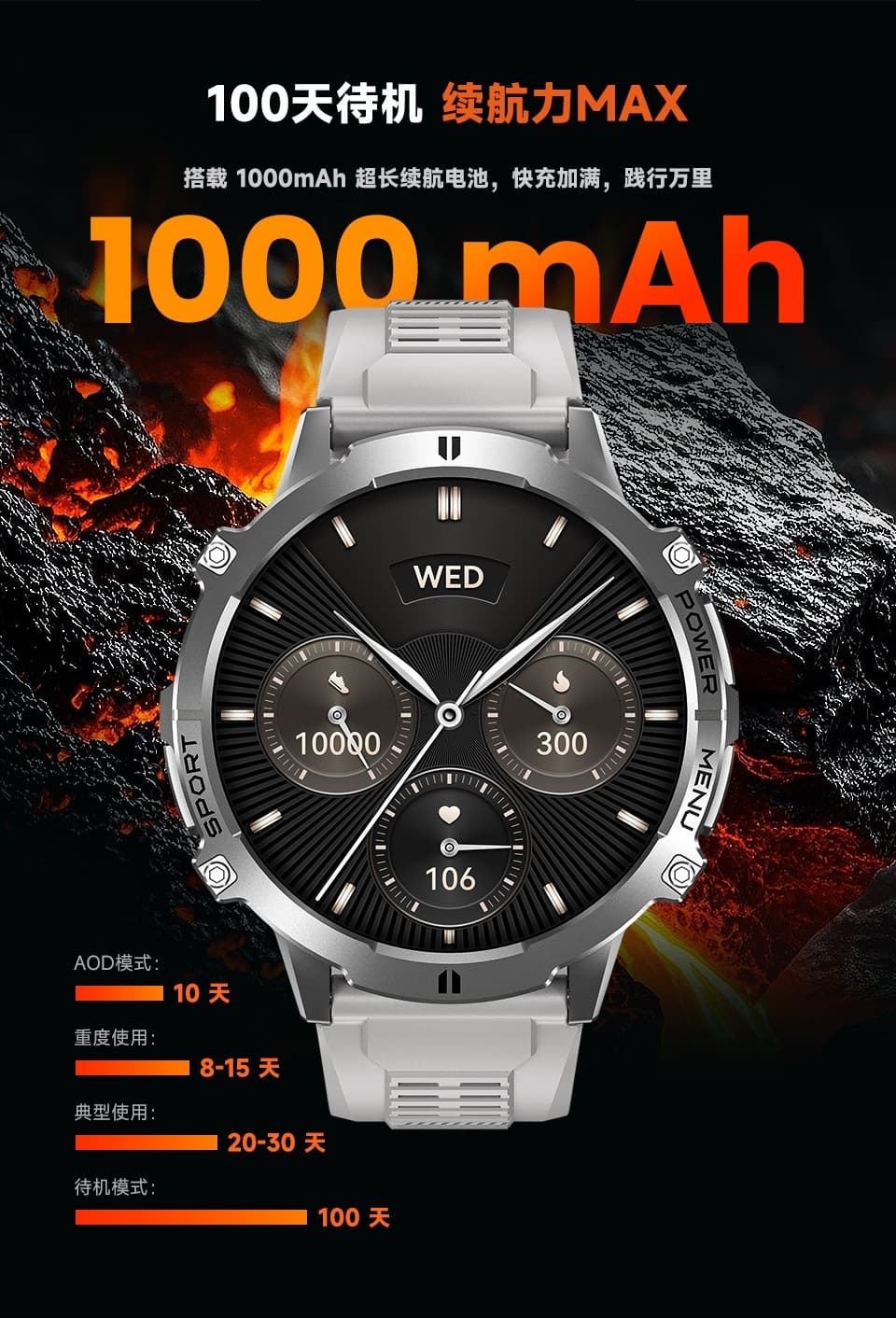 X3 智能手表(图3)