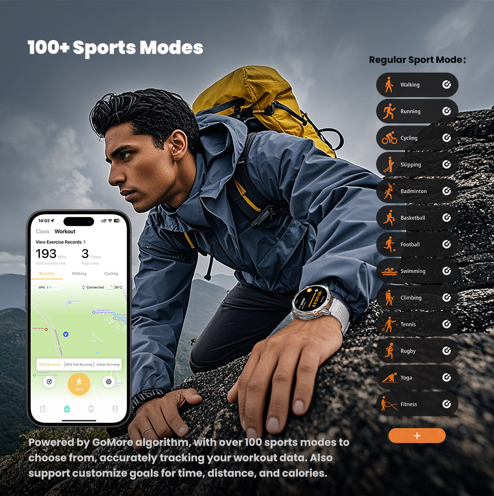 X3 Outdoor Smart Watch(图7) X3 Rugged Smartwatch(图7)