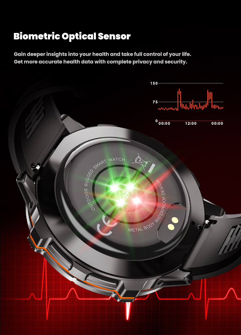 X3 Outdoor Smart Watch(图11) X3 Rugged Smartwatch(图11)
