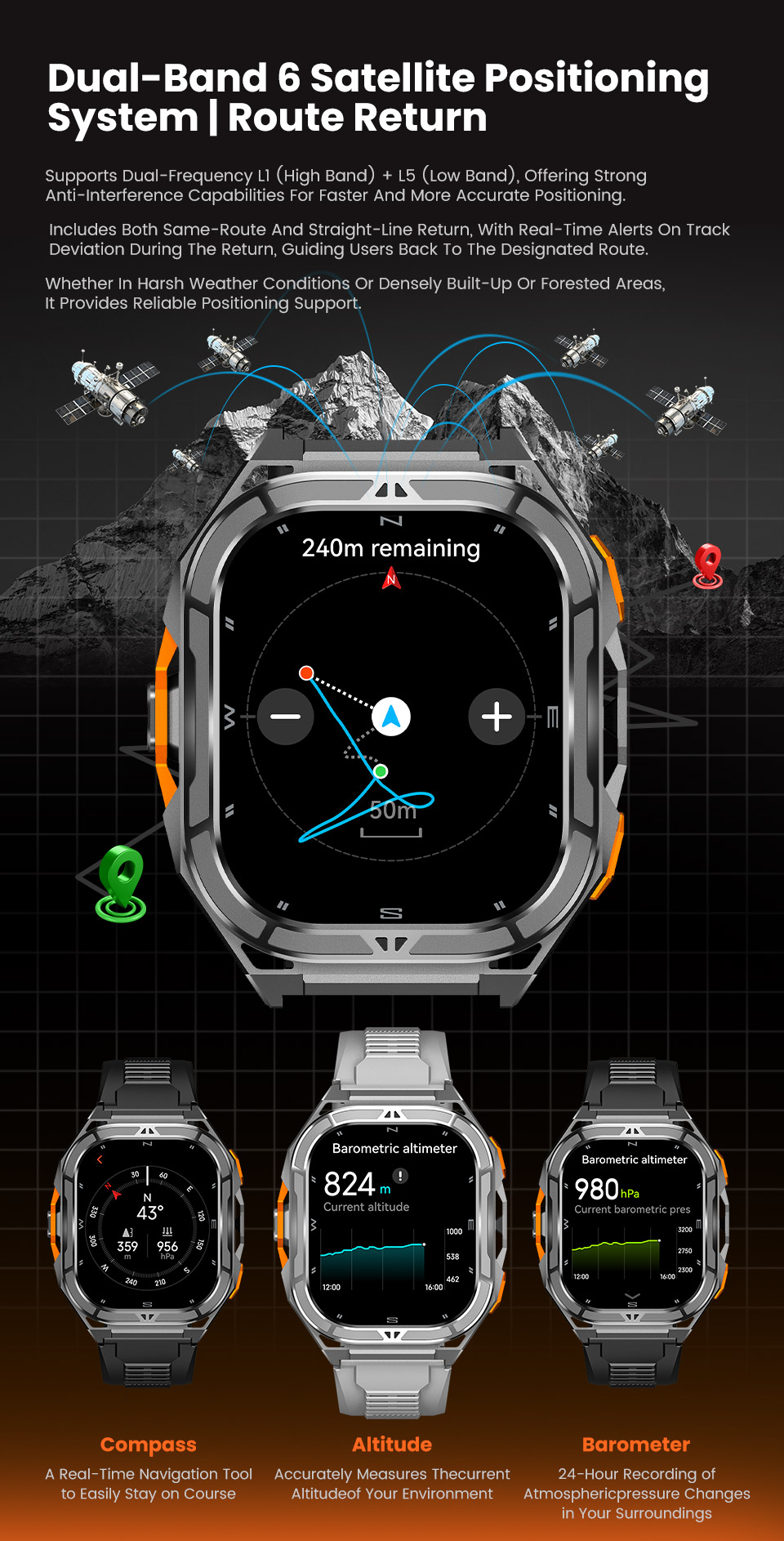 X5 Smart Watch(图4) X5 GPS Smartwatch(图4)