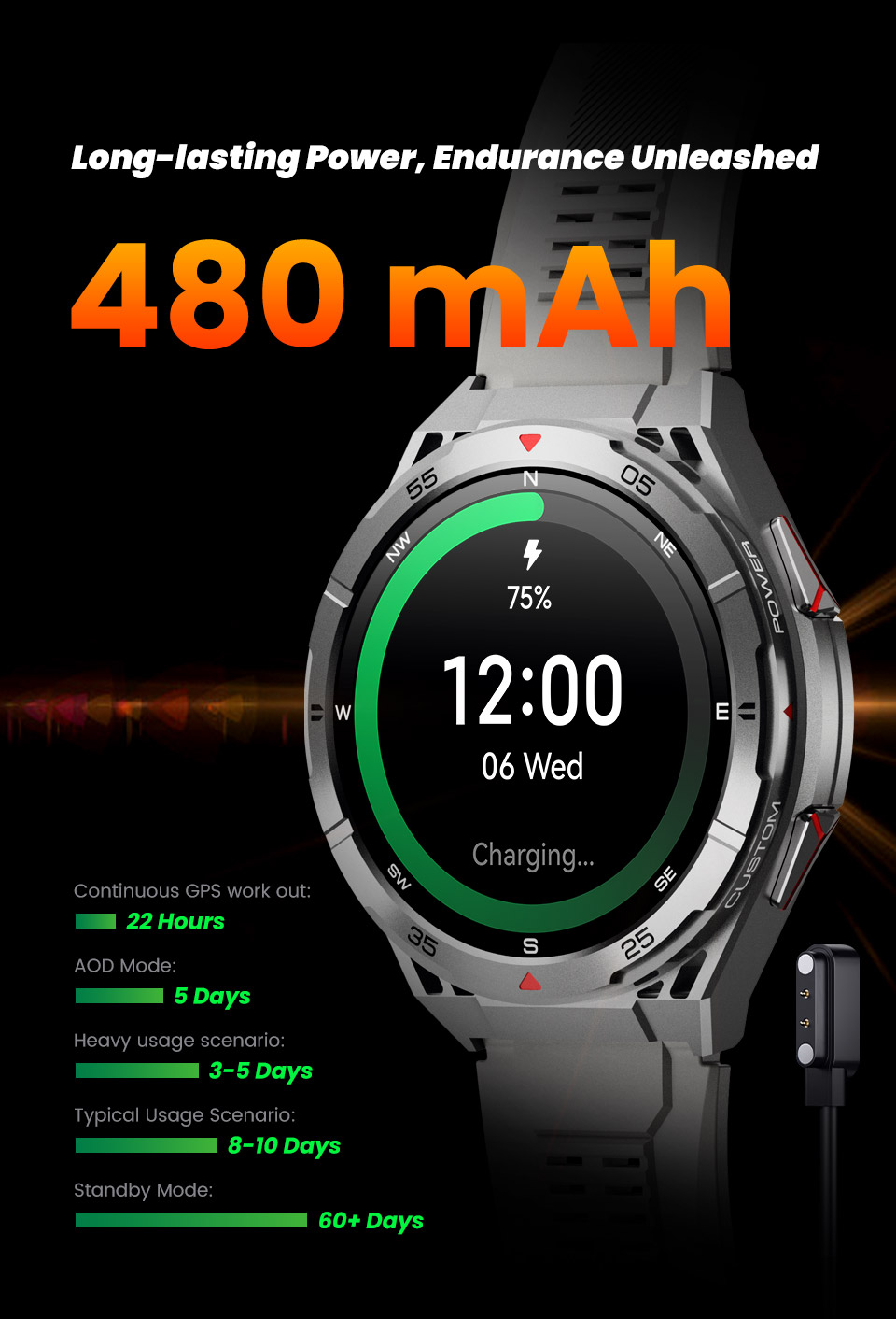 Discover the Ultimate Outdoor GPS Smartwatch: Leadoys X2(图3) Discover the Ultimate Outdoor GPS Smartwatch: Leadoys X2(图4)