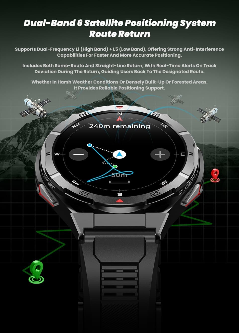Discover the Ultimate Outdoor GPS Smartwatch: Leadoys X2(图1) Discover the Ultimate Outdoor GPS Smartwatch: Leadoys X2(图2)