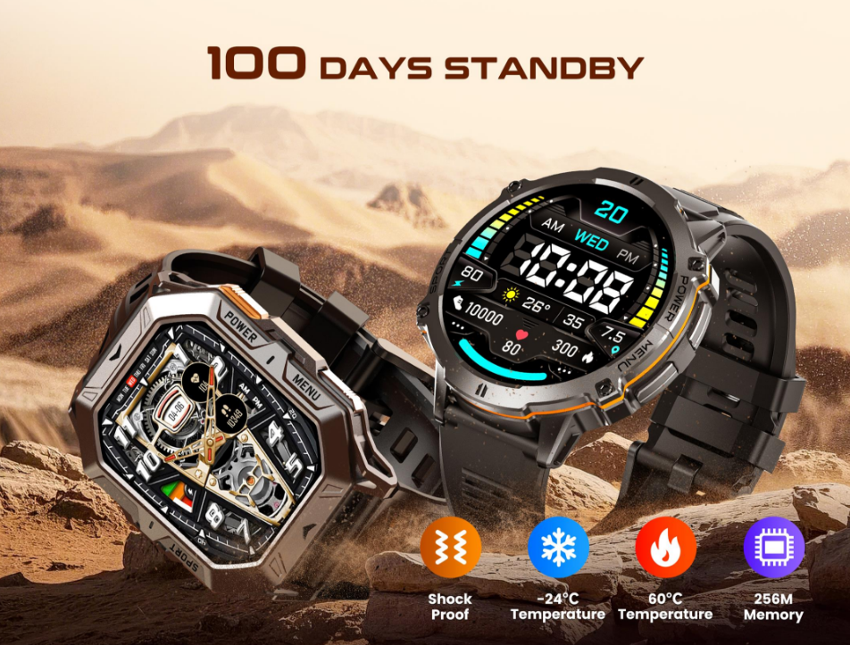 The Rising Outdoor Tech Market: Brazils Booming Adventure Market & Opportunities for Outdoor Smartwatches(图3) The Rising Outdoor Tech Market: Brazils Booming Adventure Market & Opportunities for Outdoor Smartwatches(图3)