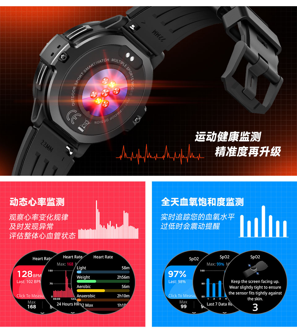 C31 GPS智能手表(图4)