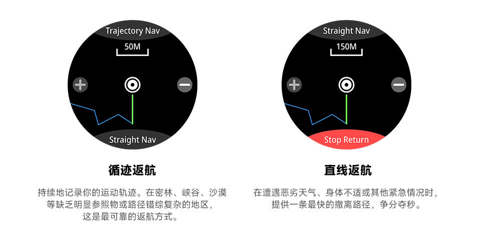C31 GPS智能手表(图9)