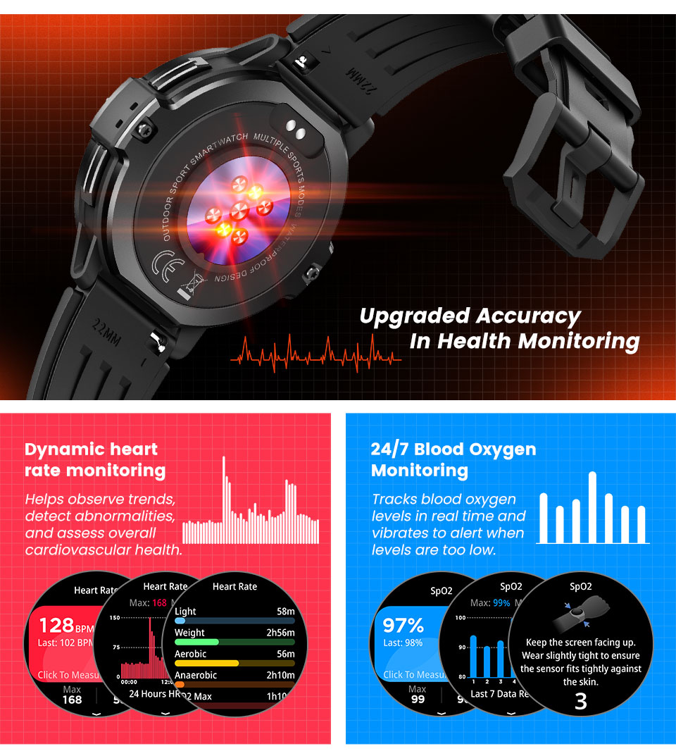 C31 GPS Smartwatch(图4)