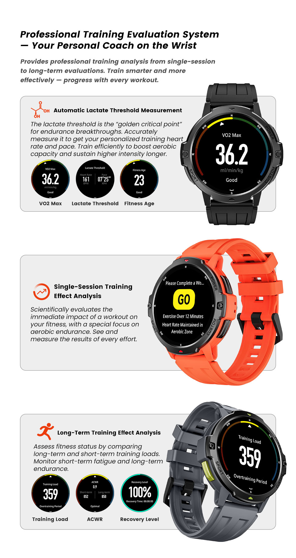 C31 GPS Smartwatch(图7)