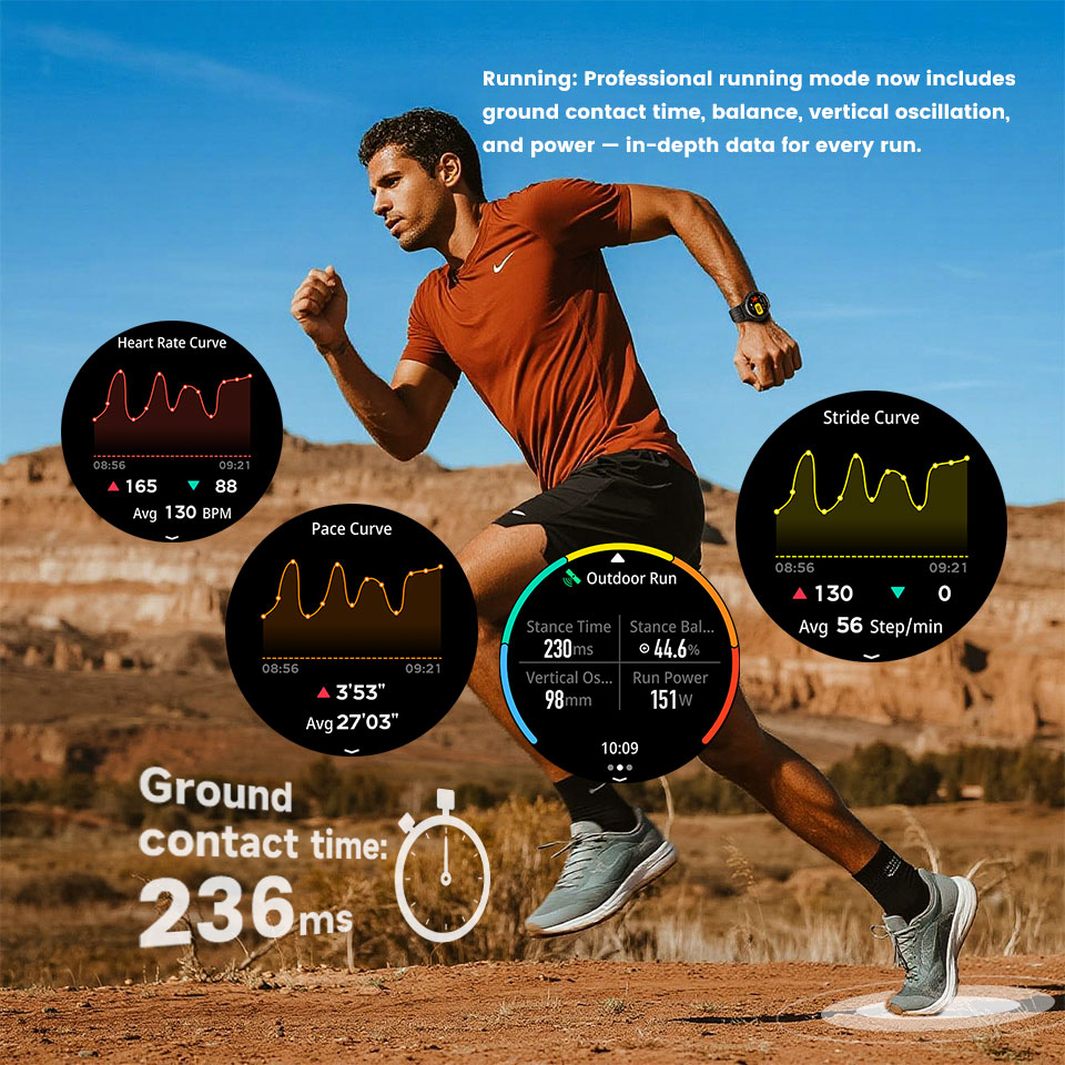 C31 GPS Smartwatch(图14)