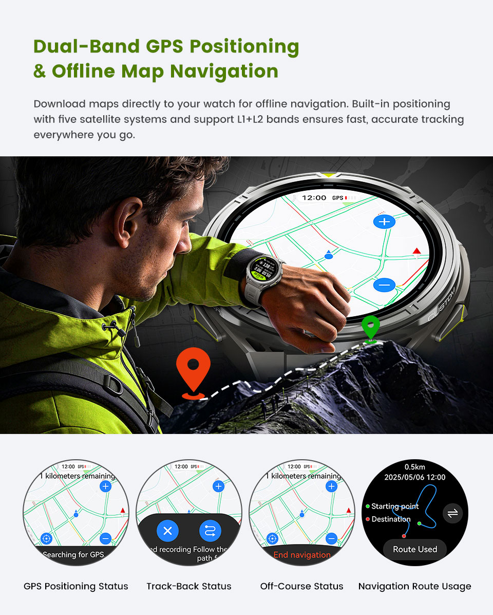 X2 Pro Rugged Smartwatch(图2) X2 Pro GPS Smartwatch(图2)