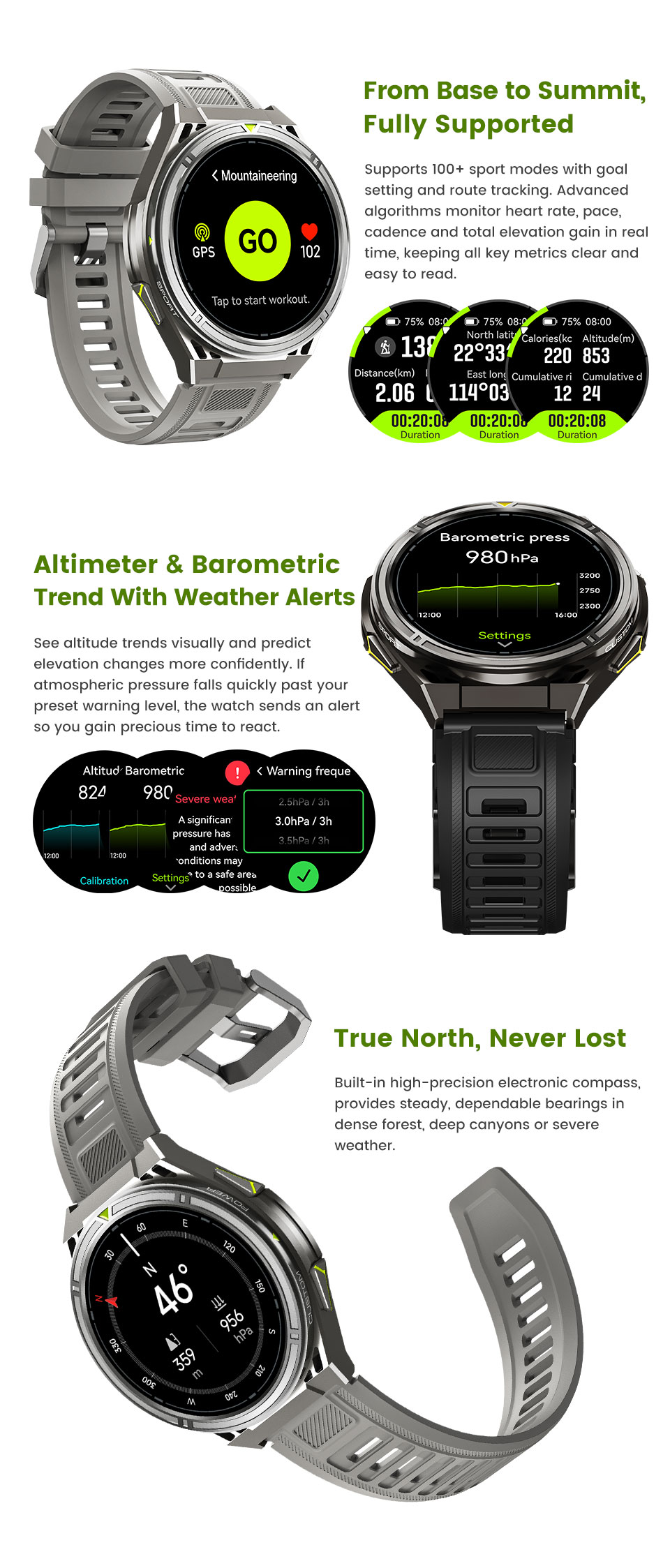 X2 Pro Rugged Smartwatch(图5) X2 Pro GPS Smartwatch(图5)
