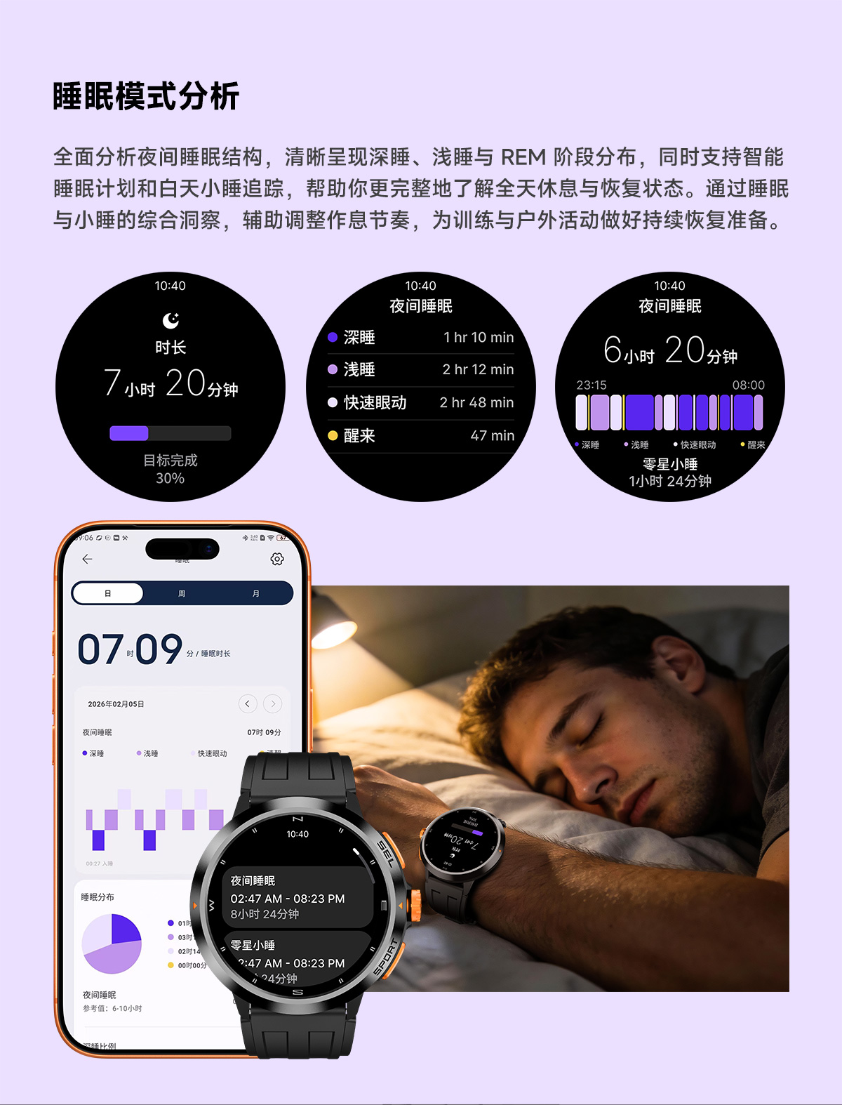 X6 GPS智能手表(图14)