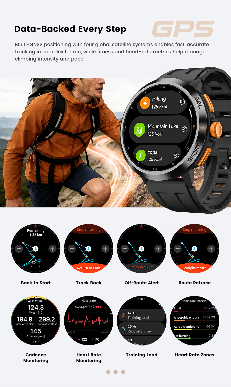 X6 GPS Smartwatch(图5)