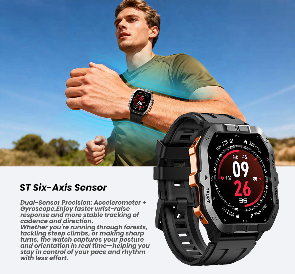 C32 Pro GPS Smartwatch(图2)