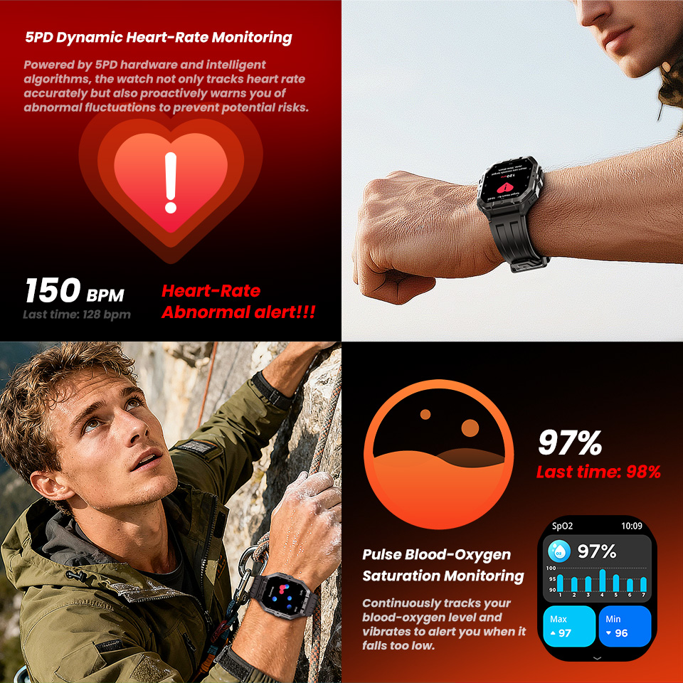 C32 Pro GPS Smartwatch(图8)