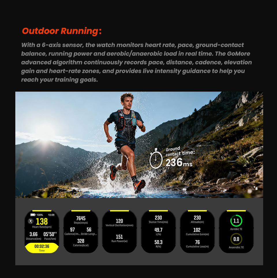 C32 Pro GPS Smartwatch(图12)
