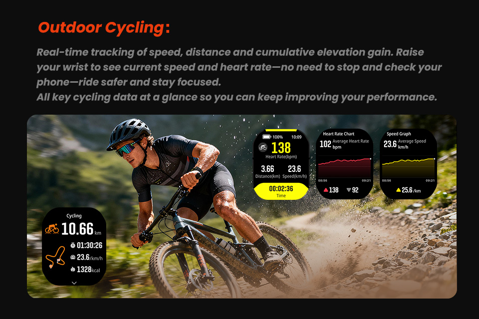 C32 Pro GPS Smartwatch(图13)