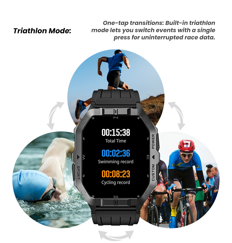 C32 Pro GPS Smartwatch(图16)