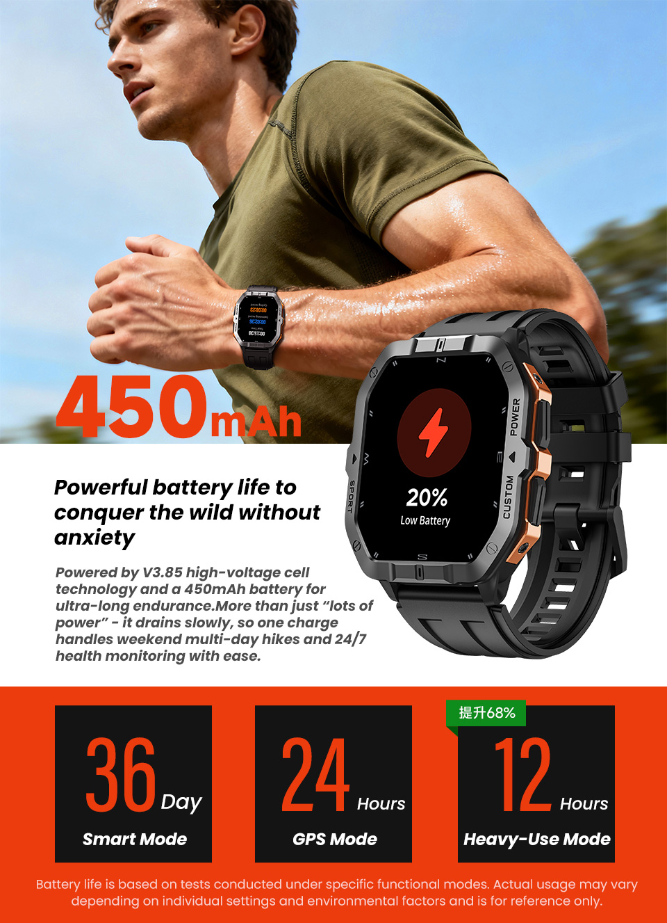 C32 Pro GPS Smartwatch(图18)