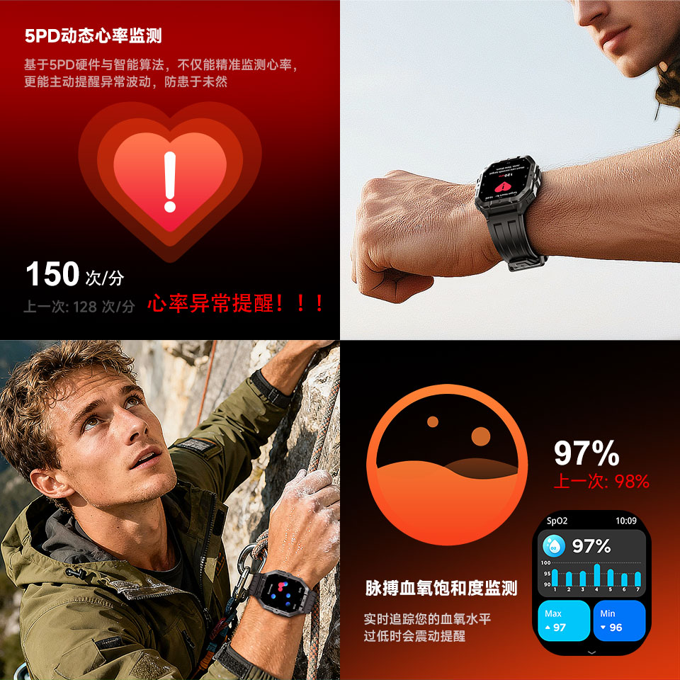 C32 Pro GPS智能手表(图8)