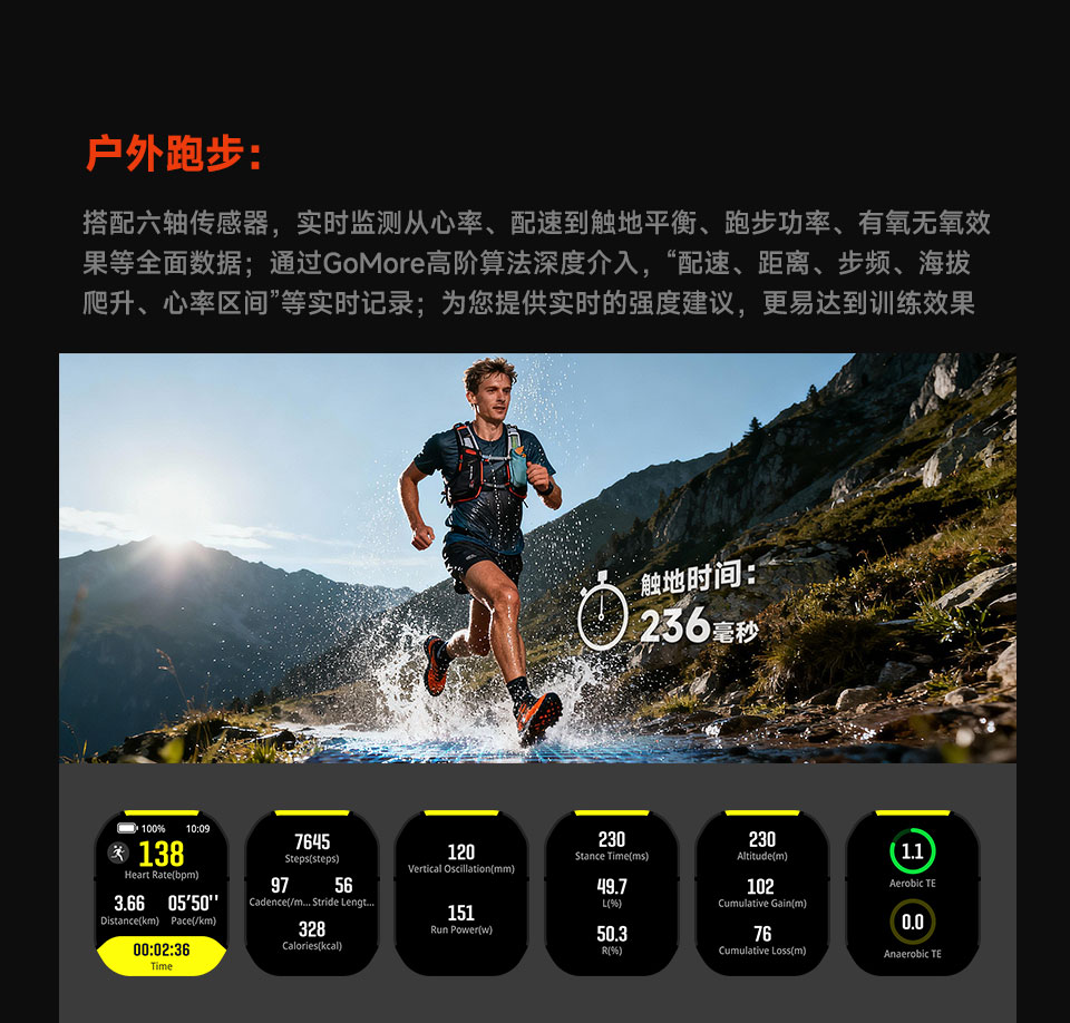 C32 Pro GPS智能手表(图12)