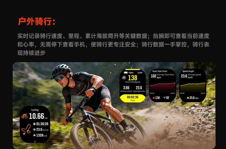 C32 Pro GPS智能手表(图13)
