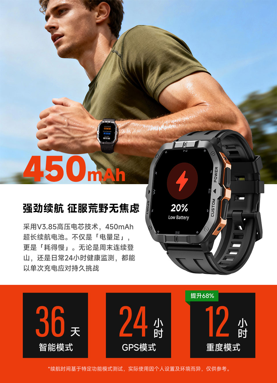 C32 Pro GPS智能手表(图18)